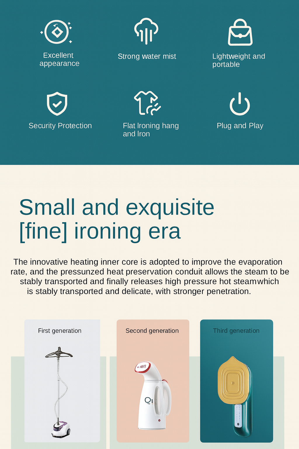 Portable Steam Iron