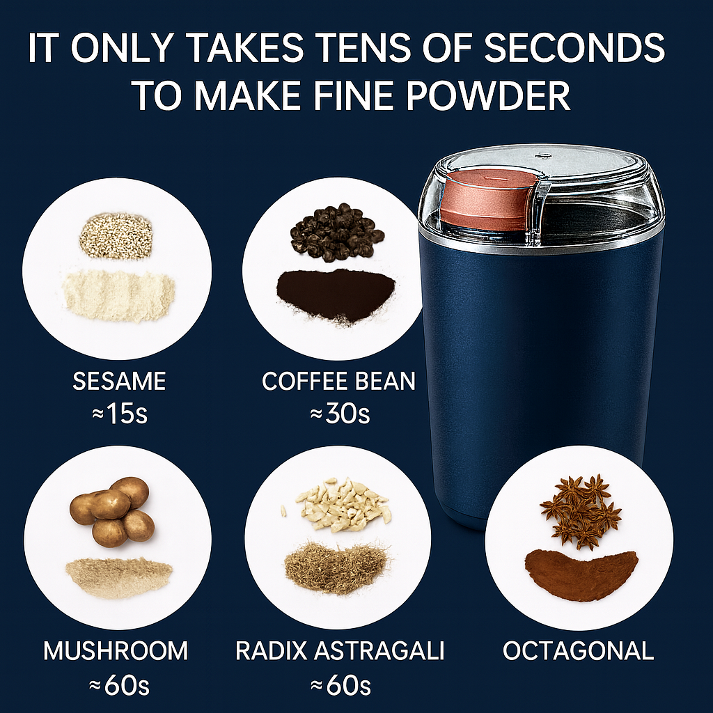 Electric Coffee Grinder